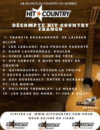 Voici les décomptes de LA Source du country au Québec!