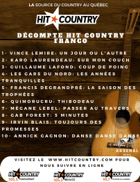 Voici les premiers décomptes du mois de février sur LA Source du country!