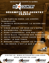 Voici les décomptes de la semaine de LA source du country!