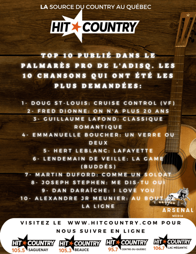 Voici le 10 franco de la semaine!