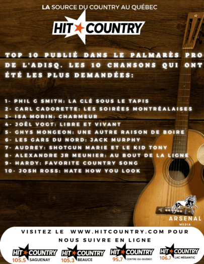 Voici le tout premier décompte 2026 dans le Palmarès Pro de l’Adisq/Hit Country!