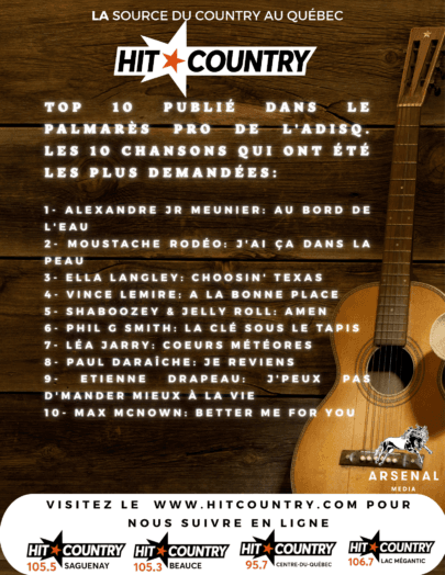 Voici le TOP 10 publié dans le Palmarès Pro de l’Adisq. Les 10 chansons qui ont été les plus demandées:
