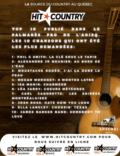 Voici le TOP 10 publié dans le Palmarès Pro de l’Adisq. Les 10 chansons qui ont été les plus demandées: