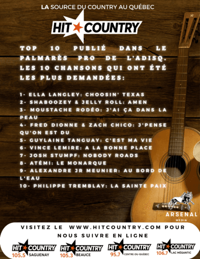 TOP 10 publié dans le Palmarès Pro de l’Adisq. Les 10 chansons qui ont été les plus demandées:
